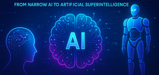 15 Key Types of AI in 2025: From Narrow AI to ASI