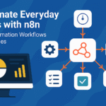 image of n8n automation workflow visual editor showing cron trigger and task management nodes