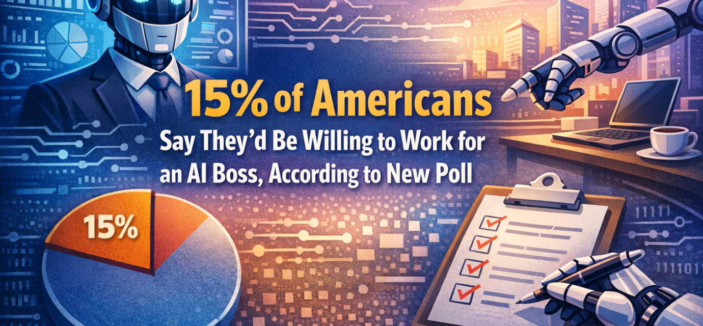 Poll graph showing 15% Americans willing to work under AI boss with office workers and robot manager