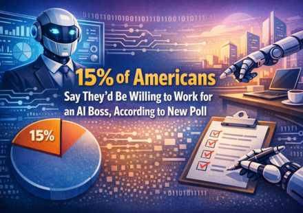 Poll graph showing 15% Americans willing to work under AI boss with office workers and robot manager